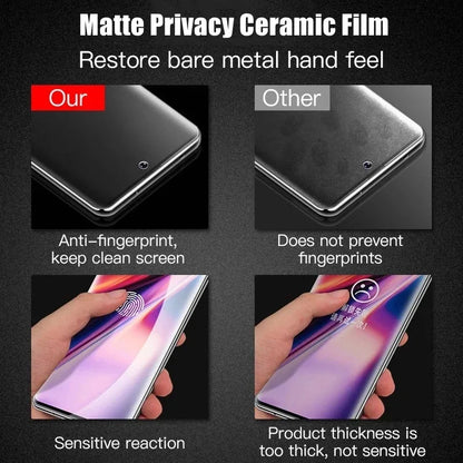 Protecteur d'écran de confidentialité en céramique mate, Film Anti-espion pour Samsung Galaxy S21 S20 S22 Ultra FE Note 20 9 10 S8 S9 S10 Plus